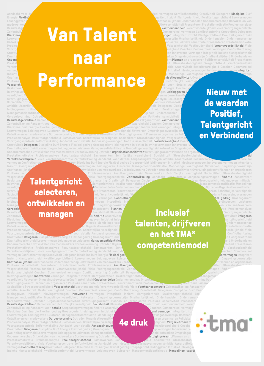 Verborgen Potentieel! De Waarde Van Talentinzicht Voor Mensen Zonder ...